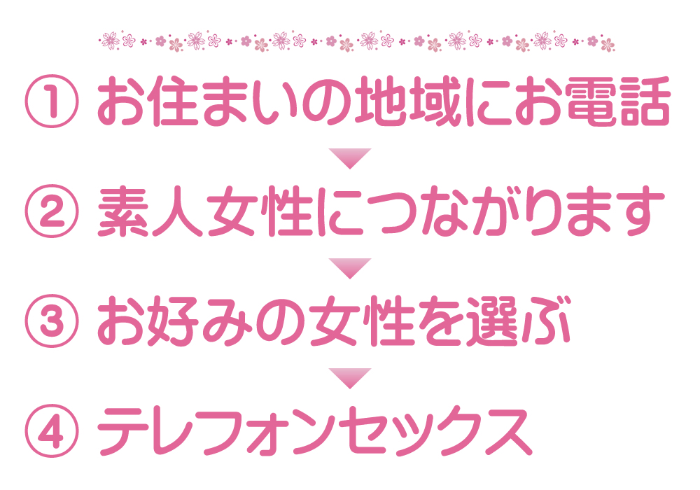 登録フロー